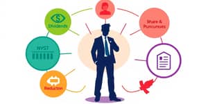 Shareholder Yield: The Holistic Measure of Investor Returns