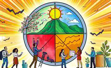 The Fund Investor's Playbook: Mastering Market Cycles